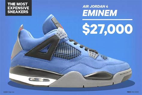 most expensive sneakers in history.